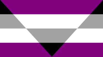 aegosexuality|Aego (orientation)